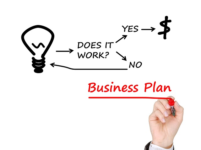 Business Studies Image 3